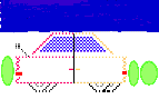Iskandarish - Pixel car at night